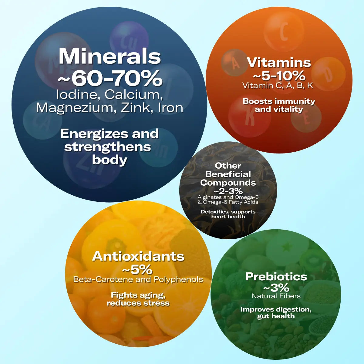 TRUE SEA MOSS Cherry Sea Moss Gel | 453g