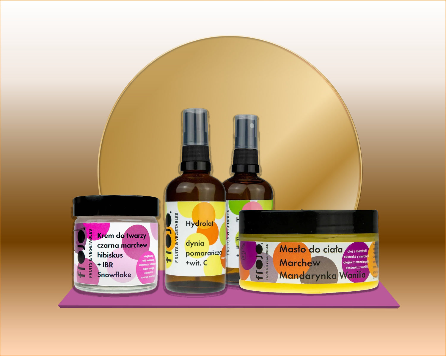 frojo natural cosmetics from poland handmade uk