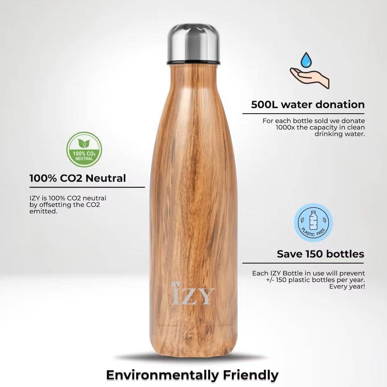 IZY Bottles  Design Brown | 500ML