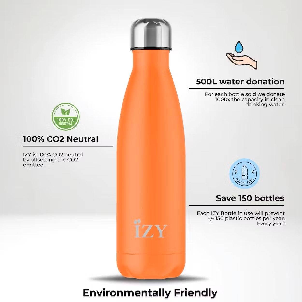 IZY Bottles Sandstone Orange 500ML – Easydoor