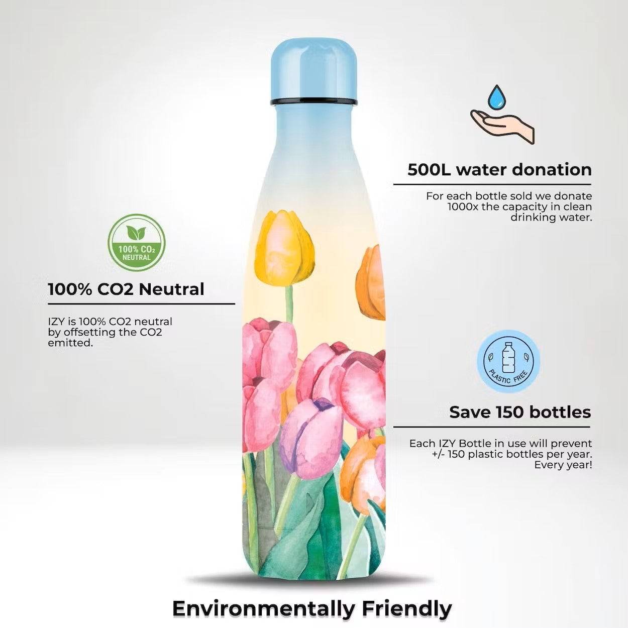 IZY Bottles  Tulip Field | 500ML